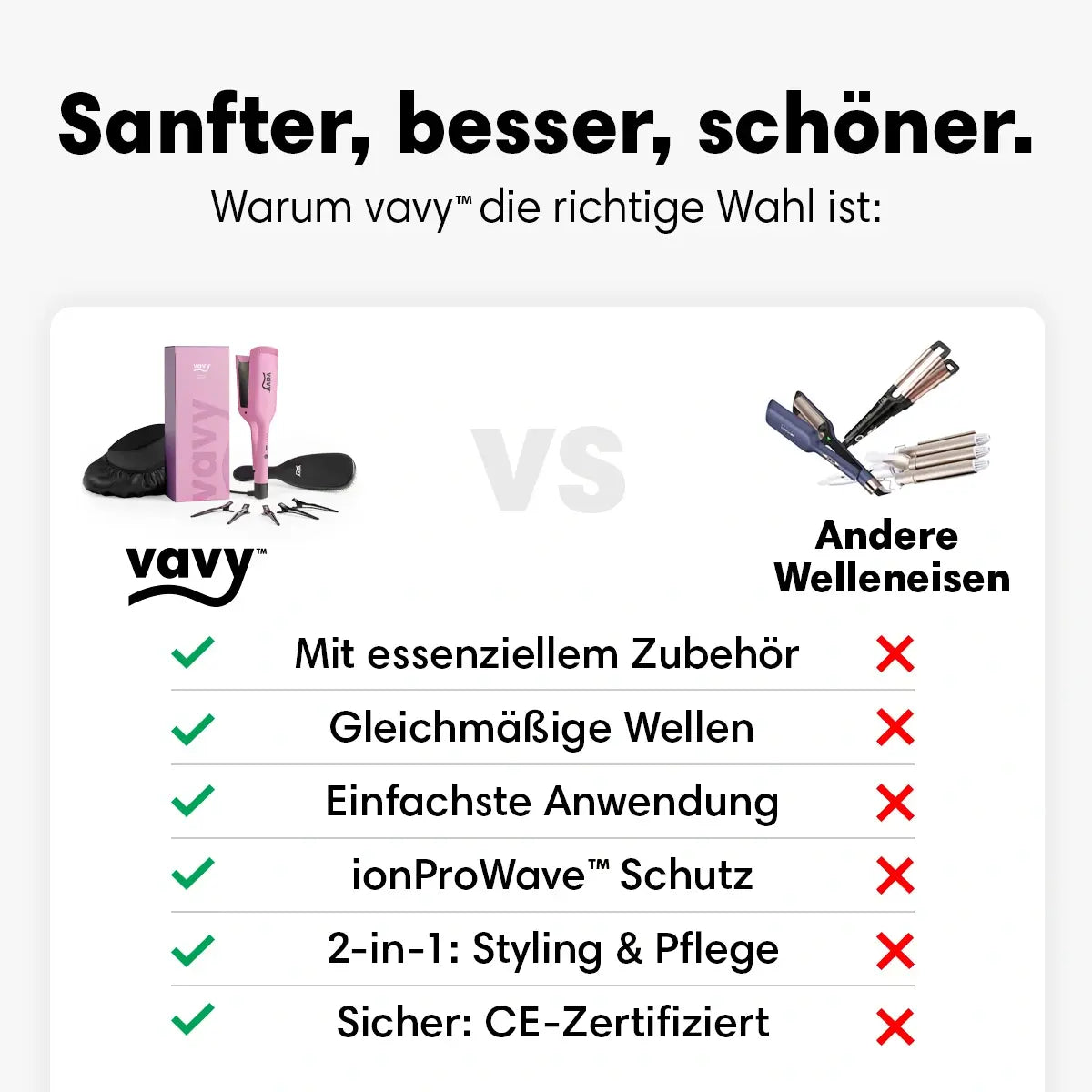 vavy™ Welleneisen