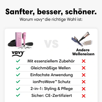 vavy™ Welleneisen